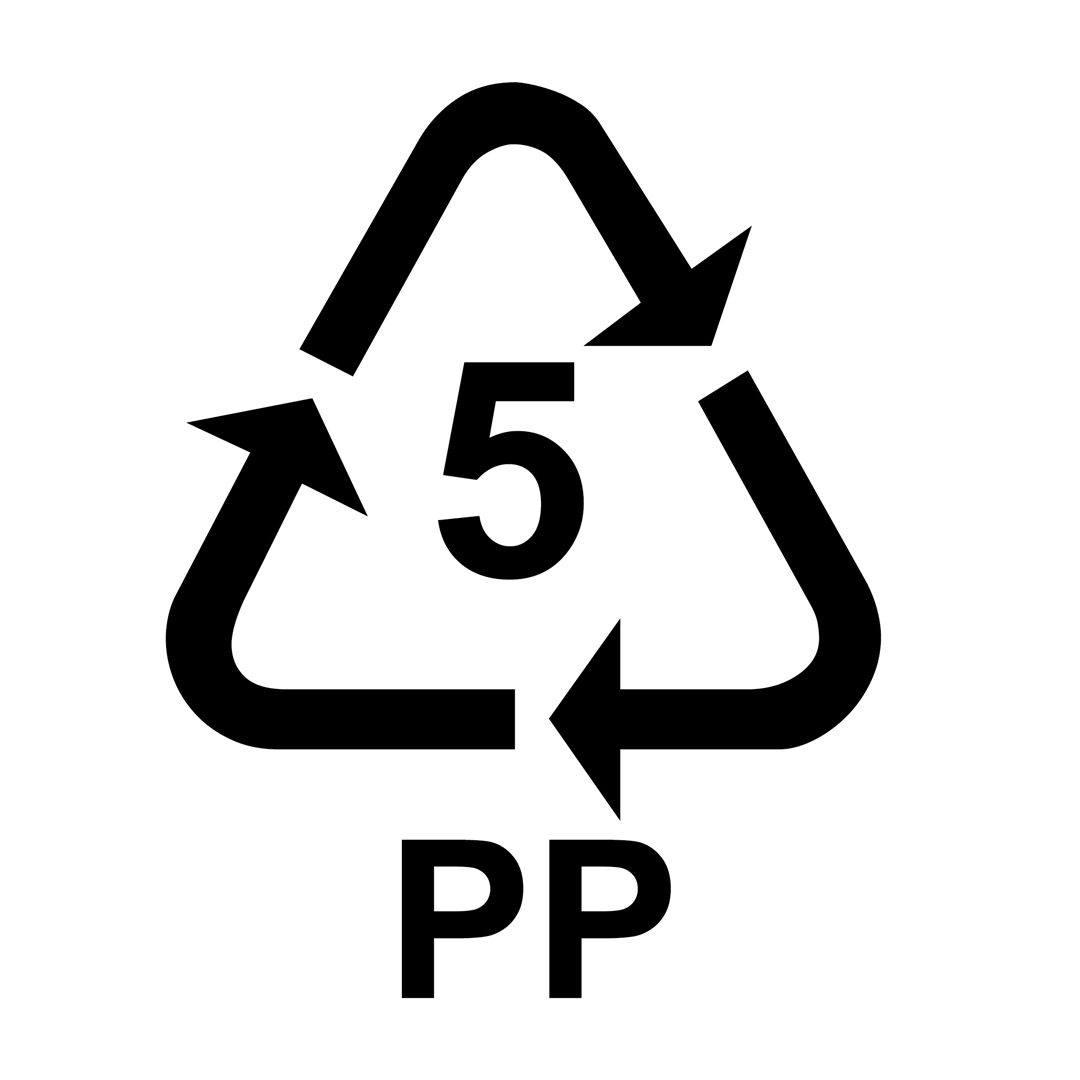 plastik PP symbol
